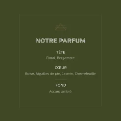 Coffret senteur Notre Parfum