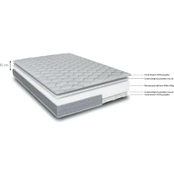 Matelas alinea en mousse accueil équilibré 15cm 160x200cm - blanc