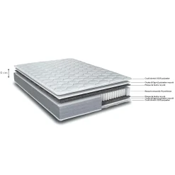 Matelas alinea à ressorts ensachés accueil ferme - 160x200cm