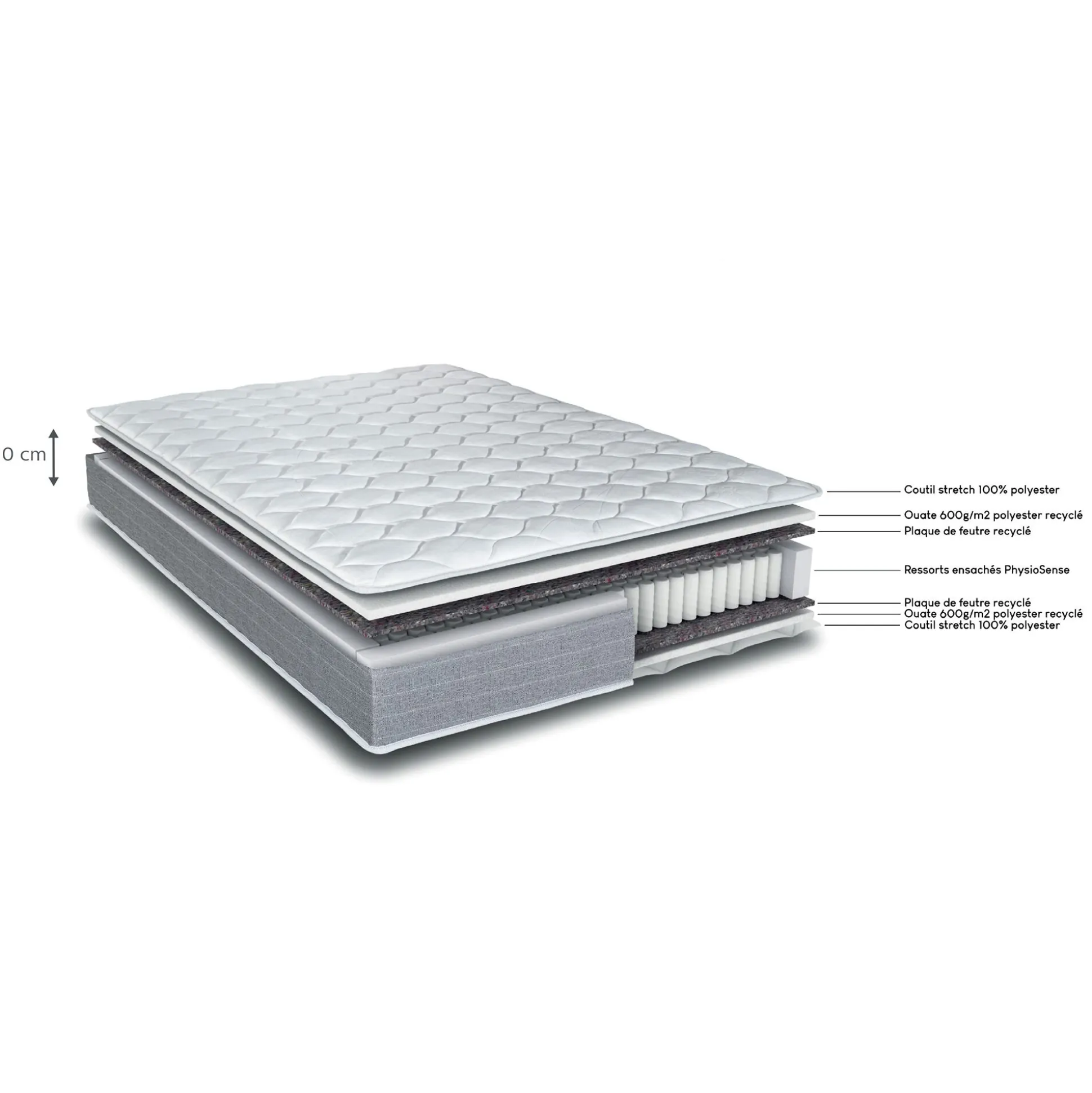 Matelas alinea à ressorts ensachés accueil ferme - 160x200cm