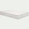 Matelas Simmons à ressorts accueil équilibré - 180x200cm