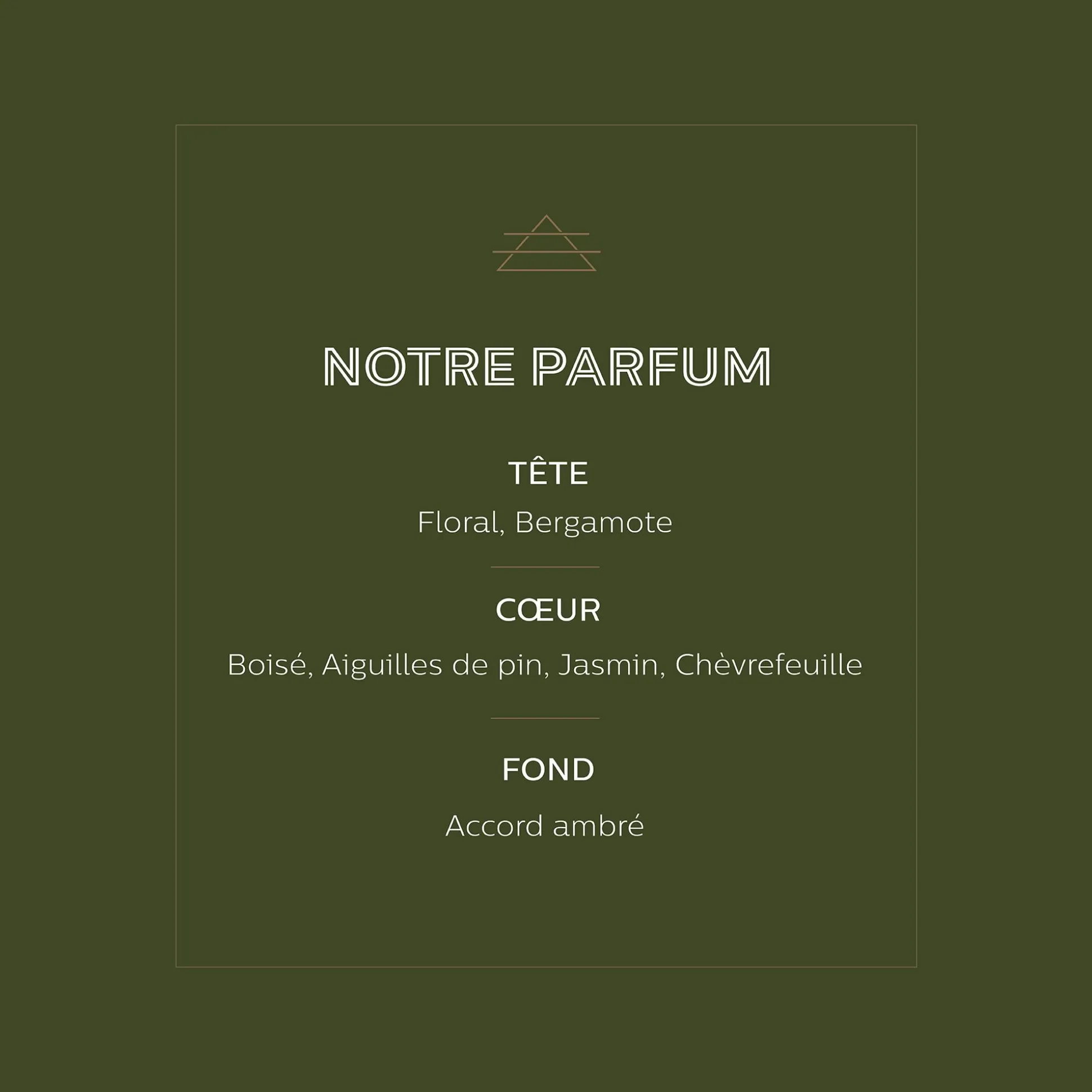 Recharge pour diffuseur senteur Notre Parfum 200ml