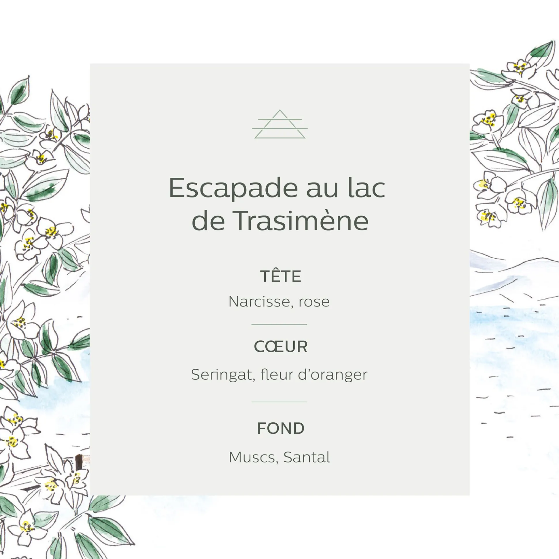 Vaporisateur senteur balade au lac de Trasimène 50ml